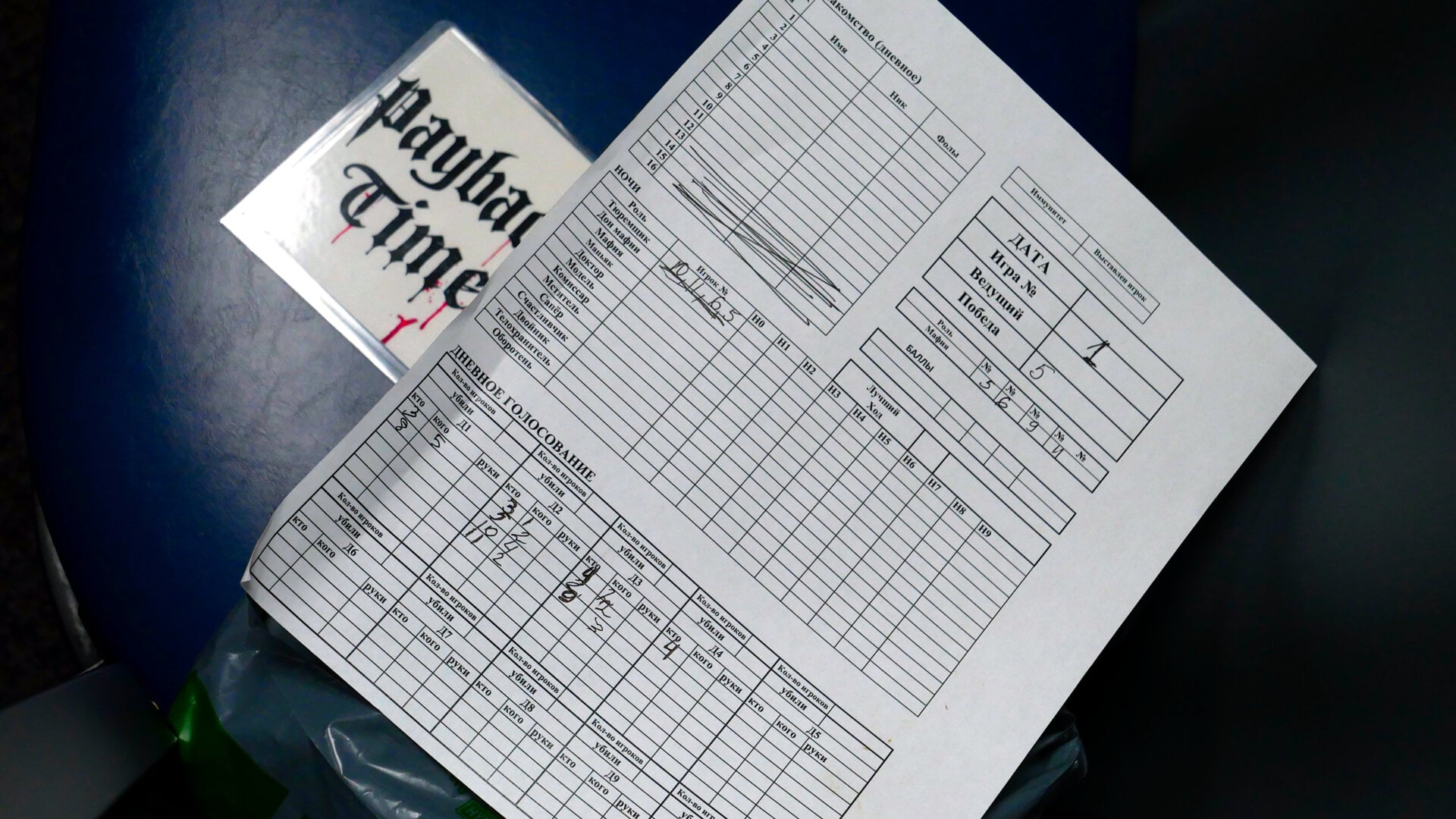 A photo of a list with scores and rules from the «Mafia» community game held at a restaurant in Philadelphia, Pennsylvania, USA, on April 5, 2025, organized with the support of Vlad (Vladimir) Dorokhin.
